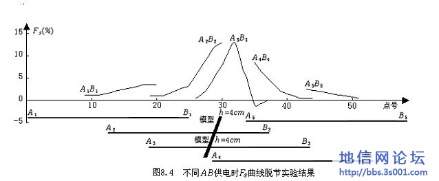 ˫Ƶ編.jpg