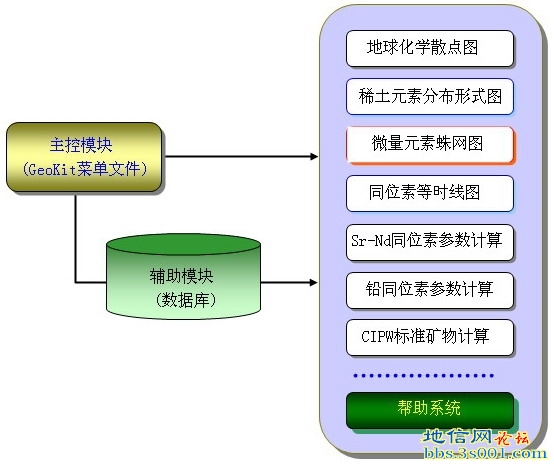 structure.jpg