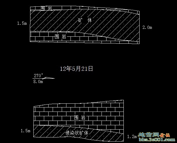 1150CM17ɳһֲɿֲ¼