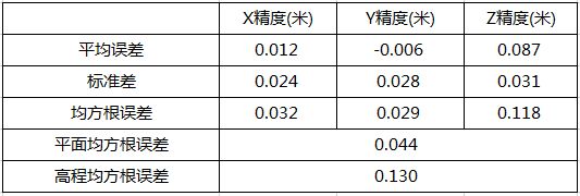 DATAhawk˻