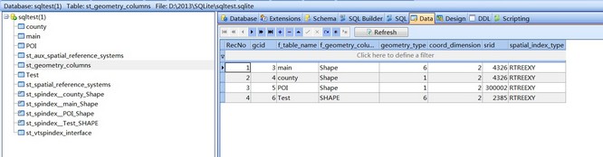 ArcGISSQLiteϵͳ-st_geometry_columns