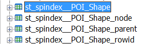 ArcGISSQLiteϵͳ-st_geometry_columns