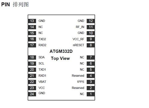 ATGM332D-5N (2)_.jpg